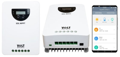 22192