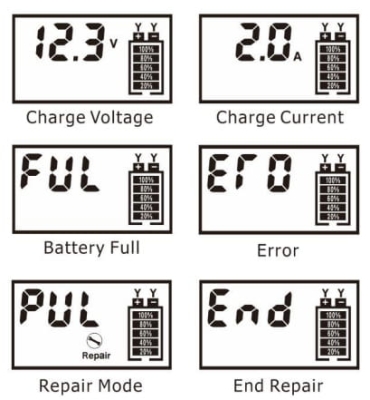 32228