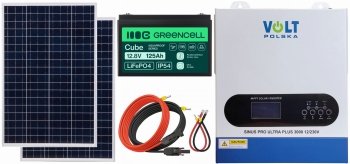 64725
